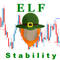 Elf Stability
