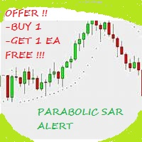 Parabolic SAR Alert