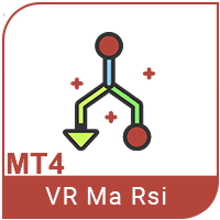 VR MA RSI