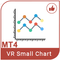 VR Small Chart