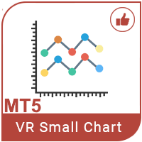 VR Small Chart MT5