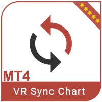 VR Sync Charts