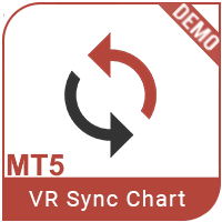 VR Sync Charts MT5 Demo