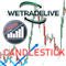 We Trade Live Trend Candle Stick