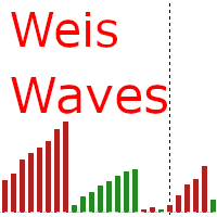 Weis Waves RSJ