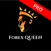 Forex Queen Pro
