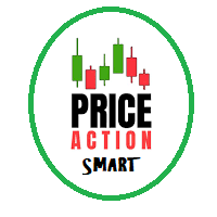 Price action with smart money management