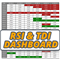 RSI and TDI Alert Dashboard