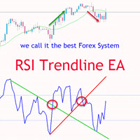 RSI Trendline EA