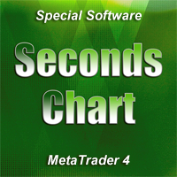 Second Chart the Time Frame in Seconds