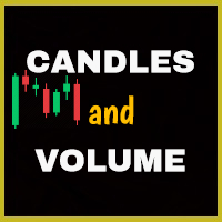Candles and Volume