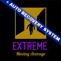 Extreme Moving Average