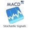 MACD Stochastic Setups For MT5