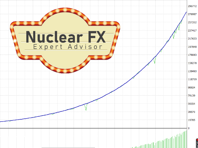 Nuclear Fx