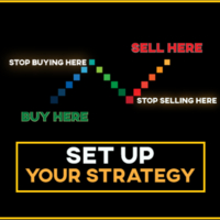 Set UP your strategy