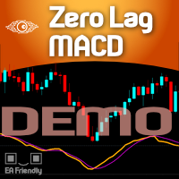 Zero Lag MACD Demo