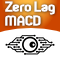 Zero Lag MACD