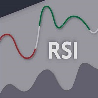 Simple RSI Unlimited
