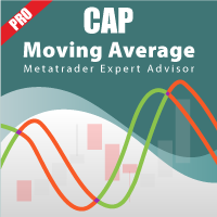 CAP Moving Average EA Pro