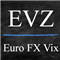 Euro Fx Vix MT5