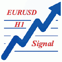 Eurusd Signal MT4