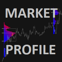 Market Profile MT4