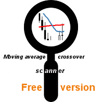 Moving average crossover scanner FREE