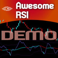 Awesome RSI Demo