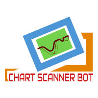 ChartScanner Bot