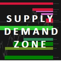 Supply Demand Zone MT4