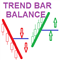 Trend Balancing Bar
