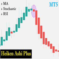 Heiken Ashi Plus MT5