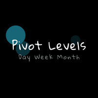 Pivot Levels of Day Or Week Or Month