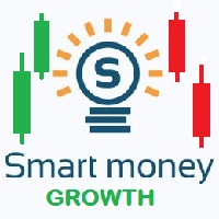 Smart Growth EA
