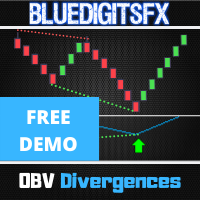 BlueDigitsFx OBV Divergence DEMO