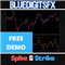 BlueDigitsFx Spike And Strike Reversal DEMO