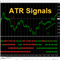 MTF atr Signals