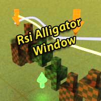Rsi Alligator main window
