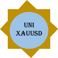 Uni XAUUSD