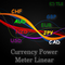 Currency Power Meter Linear