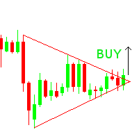 EA trades on a continuation and reversal