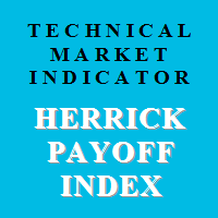 Herrick Payoff Index