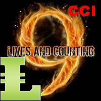 Nine Lives of CCI MT5