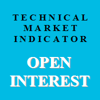 Open Interest for MT5