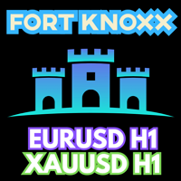 Fort Knoxx