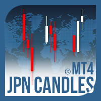 Japanese Candlestick Patterns EA MT4
