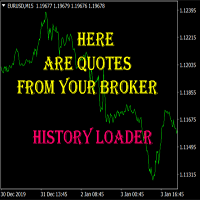 Loader History
