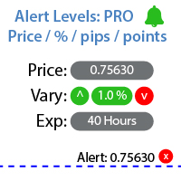 Price Alerts Demo