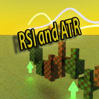 Rsi and Atr