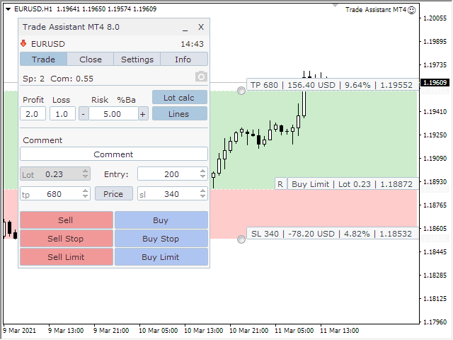 kaufen-sie-utility-trade-assistant-mt4-f-r-den-metatrader-4-im